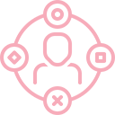 Commercial Expertise